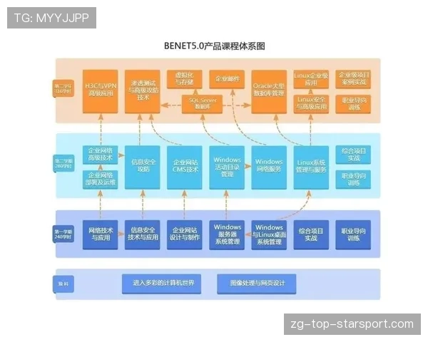 【数据分析】为什么说当前版本控小龙才是硬道理？